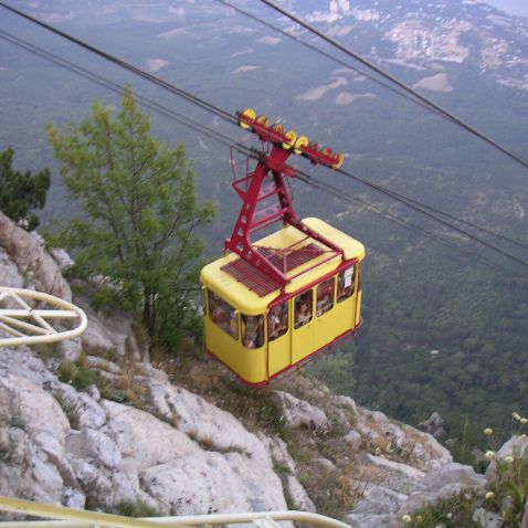 Crimea: Mt. Aj-Petri Крым: Гора Ай-Петри